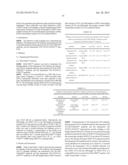 NOVEL ANTIGEN BINDING PROTEINS diagram and image