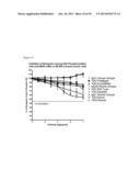 NOVEL ANTIGEN BINDING PROTEINS diagram and image