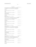 NOVEL ANTIGEN BINDING PROTEINS diagram and image