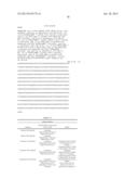 NOVEL ANTIGEN BINDING PROTEINS diagram and image