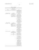 NOVEL ANTIGEN BINDING PROTEINS diagram and image