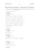 NOVEL ANTIGEN BINDING PROTEINS diagram and image