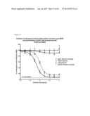 NOVEL ANTIGEN BINDING PROTEINS diagram and image