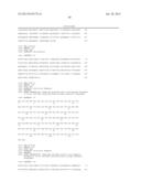 NOVEL ANTIGEN BINDING PROTEINS diagram and image