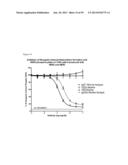 NOVEL ANTIGEN BINDING PROTEINS diagram and image