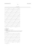 NOVEL ANTIGEN BINDING PROTEINS diagram and image