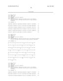 NOVEL ANTIGEN BINDING PROTEINS diagram and image