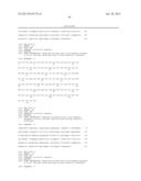 NOVEL ANTIGEN BINDING PROTEINS diagram and image