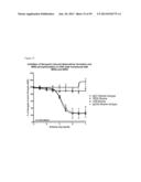 NOVEL ANTIGEN BINDING PROTEINS diagram and image