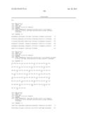 NOVEL ANTIGEN BINDING PROTEINS diagram and image