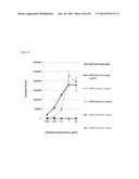 NOVEL ANTIGEN BINDING PROTEINS diagram and image