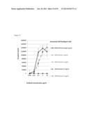 NOVEL ANTIGEN BINDING PROTEINS diagram and image