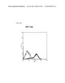 NOVEL ANTIGEN BINDING PROTEINS diagram and image