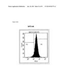 NOVEL ANTIGEN BINDING PROTEINS diagram and image