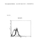 NOVEL ANTIGEN BINDING PROTEINS diagram and image