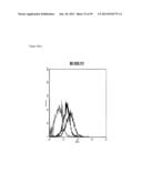 NOVEL ANTIGEN BINDING PROTEINS diagram and image