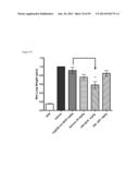 NOVEL ANTIGEN BINDING PROTEINS diagram and image