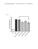 NOVEL ANTIGEN BINDING PROTEINS diagram and image