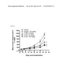 NOVEL ANTIGEN BINDING PROTEINS diagram and image