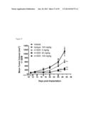 NOVEL ANTIGEN BINDING PROTEINS diagram and image