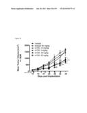 NOVEL ANTIGEN BINDING PROTEINS diagram and image