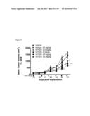 NOVEL ANTIGEN BINDING PROTEINS diagram and image