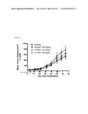 NOVEL ANTIGEN BINDING PROTEINS diagram and image