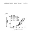 NOVEL ANTIGEN BINDING PROTEINS diagram and image