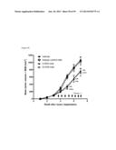 NOVEL ANTIGEN BINDING PROTEINS diagram and image