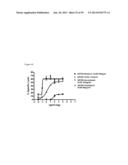 NOVEL ANTIGEN BINDING PROTEINS diagram and image