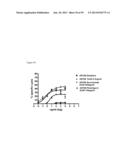 NOVEL ANTIGEN BINDING PROTEINS diagram and image