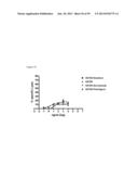 NOVEL ANTIGEN BINDING PROTEINS diagram and image