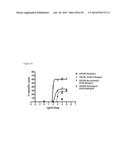 NOVEL ANTIGEN BINDING PROTEINS diagram and image