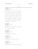 Compositions Using Antibodies Directed To GPNMB And Uses Thereof diagram and image