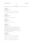 Compositions Using Antibodies Directed To GPNMB And Uses Thereof diagram and image