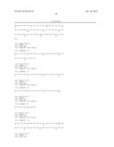 Compositions Using Antibodies Directed To GPNMB And Uses Thereof diagram and image