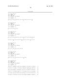 Compositions Using Antibodies Directed To GPNMB And Uses Thereof diagram and image