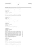 Compositions Using Antibodies Directed To GPNMB And Uses Thereof diagram and image