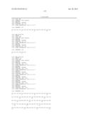 Compositions Using Antibodies Directed To GPNMB And Uses Thereof diagram and image