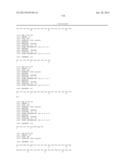 Compositions Using Antibodies Directed To GPNMB And Uses Thereof diagram and image