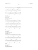 Compositions Using Antibodies Directed To GPNMB And Uses Thereof diagram and image