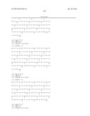 Compositions Using Antibodies Directed To GPNMB And Uses Thereof diagram and image