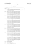 Compositions Using Antibodies Directed To GPNMB And Uses Thereof diagram and image