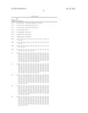 Compositions Using Antibodies Directed To GPNMB And Uses Thereof diagram and image