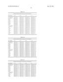 Compositions Using Antibodies Directed To GPNMB And Uses Thereof diagram and image