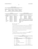 Compositions Using Antibodies Directed To GPNMB And Uses Thereof diagram and image