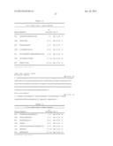 Compositions Using Antibodies Directed To GPNMB And Uses Thereof diagram and image