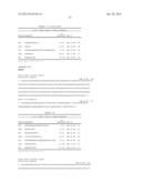 Compositions Using Antibodies Directed To GPNMB And Uses Thereof diagram and image