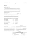 Compositions Using Antibodies Directed To GPNMB And Uses Thereof diagram and image