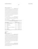 Compositions Using Antibodies Directed To GPNMB And Uses Thereof diagram and image